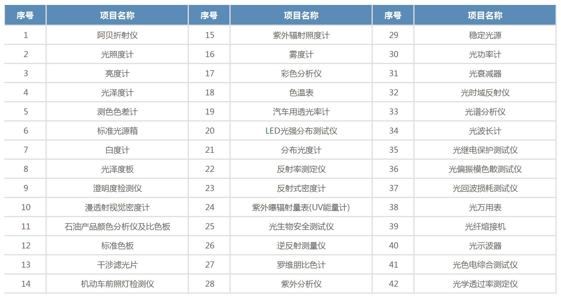 計量項目_光學計量.png